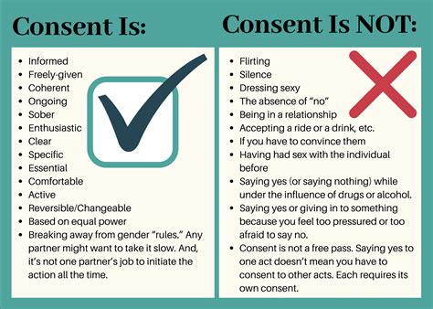 non consent|Sexual consent